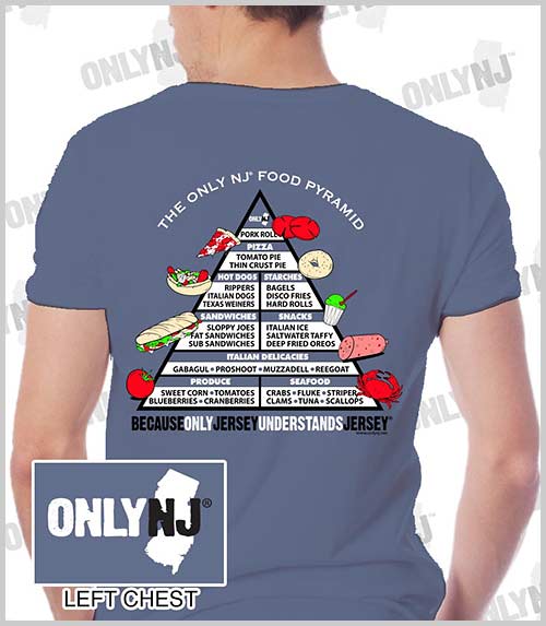 FOOD PYRAMID T-SHIRT